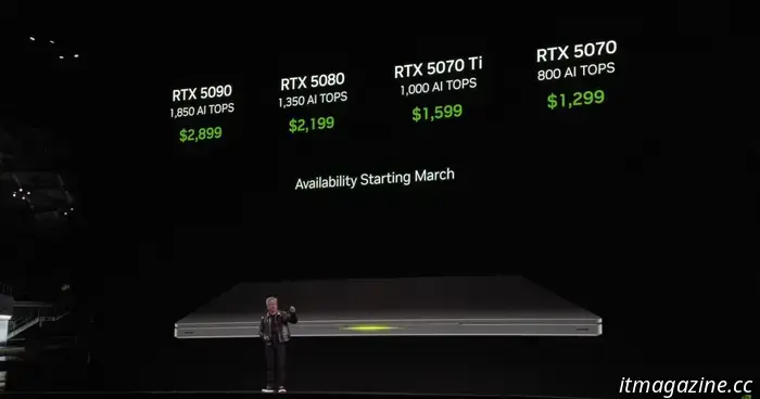 The RTX 5080 could demonstrate its value in upcoming gaming laptops.
