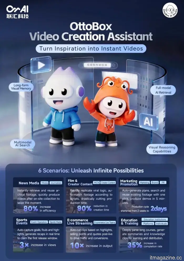 De la comprensión del video al despliegue en el borde, Om AI se enfoca en la IA del mundo real.