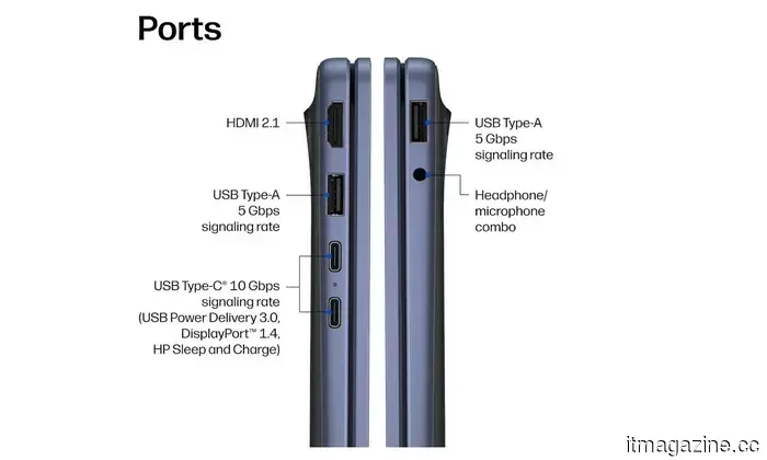 HP's $600 OmniBook 3 OLED laptop presents itself as an appealing alternative to the MacBook Neo, boasting notable battery performance claims.