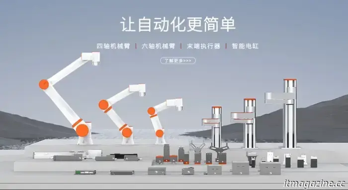 HITBOT potenzia la collaborazione uomo-macchina e guida l'automazione con una piattaforma universale di intelligenza incarnata