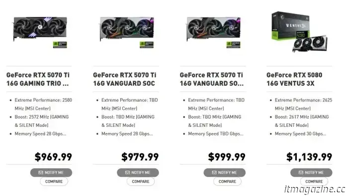 El RTX 5070 Ti de $1000 puede ser la nueva normalidad