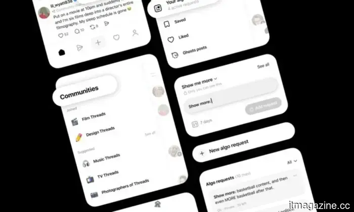 A study indicates that TikTok's feeds display three times as much AI-generated content compared to YouTube.