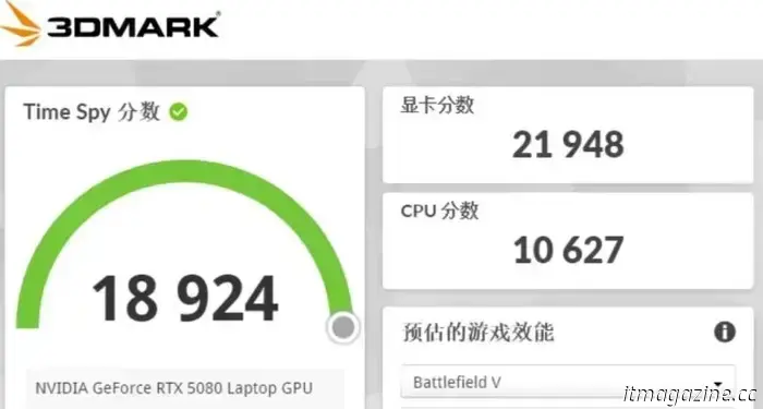 The RTX 5080 could demonstrate its value in upcoming gaming laptops.