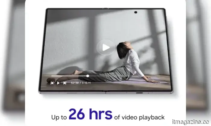 A last-minute leak from Samsung reveals details about all of its upcoming foldable smartphones.
