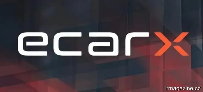ECARX’s $266 million agreement with Flyme: a costly gamble that remains unverified.