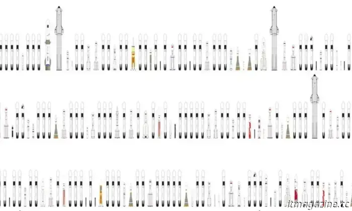 Observe this humanoid robot as it efficiently sorts packages for an entire hour.