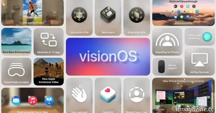 Apple introdurrà gli aggiornamenti software cross-platform ispirati a VisionOS