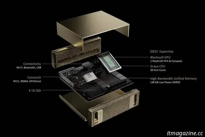 Personalized AI for everyone: Nvidia unveils revolutionary Project Digits