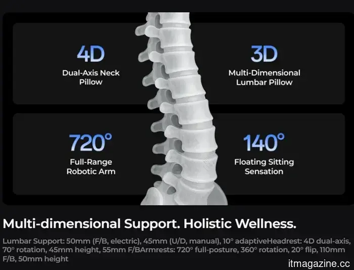 The Hbada X7 introduces AI-enhanced lumbar support for your office environment.