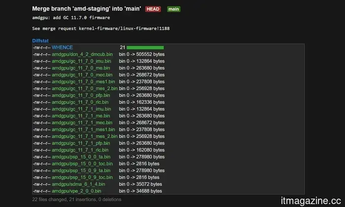 AMD's upcoming Medusa APUs are preparing for their release, and Linux has just revealed some details.