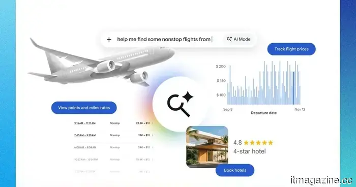 Google AI Mode can now inform you about flight price drops and assist you in booking your hotel.