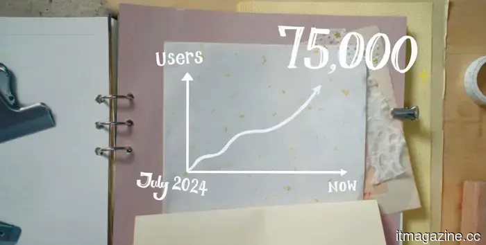 Liene Invested 700 Days Creating a Versatile Printer and Cutter for Your Creative Concepts.
