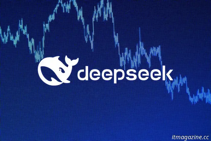 What will surprise the market with the new Chinese DeepSeek R2