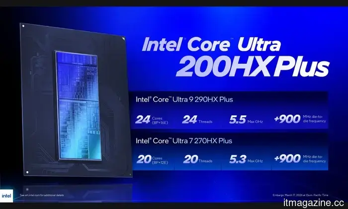 You may need to wait several months for the latest Intel chips to be available in your preferred laptop brands.