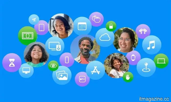 Apple discreetly addresses Family Sharing’s most significant issue a decade after it was introduced.