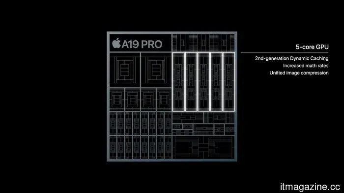 Despite rumors of reductions, Apple may still deliver a performance showcase with the iPhone 18.