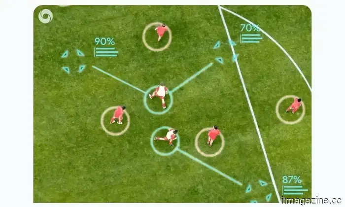 Google ha creato un'IA che può vedere le azioni di calcio prima che accadano.