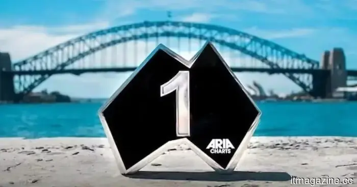 Las listas de música de Australia acaban de prohibir las canciones hechas por IA, y es un gran problema.