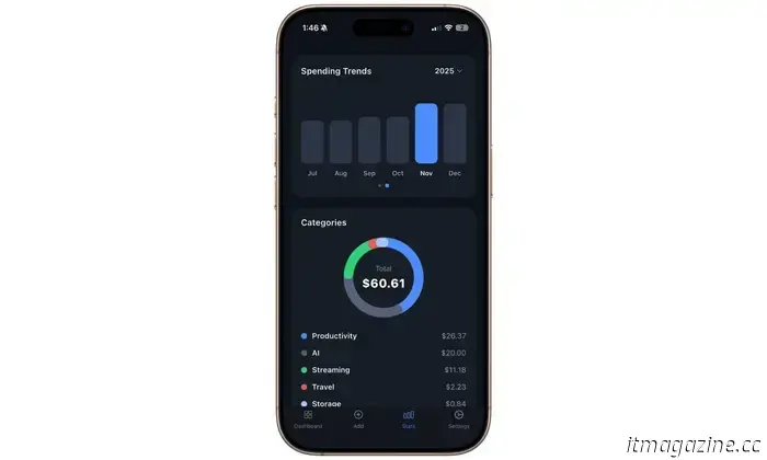 I'm overwhelmed with subscriptions, but I have finally discovered an iPhone app that can help restore order.
