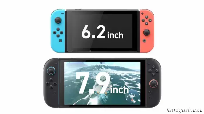 Анализ Nintendo Switch 2: как он соотносится с игровыми портативными компьютерами для ПК?