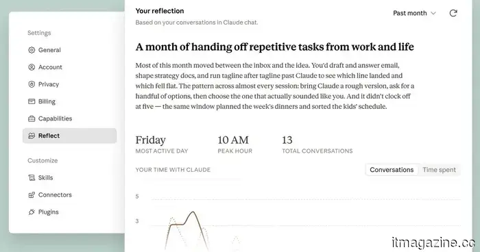 Claude Reflect has arrived. It's the annual Wrapped, but featuring Anthropic's AI.