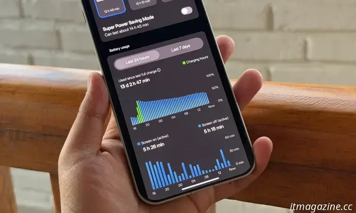 Having used the OnePlus 15 for five weeks, I've discovered what Apple requires for the iPhone 18.