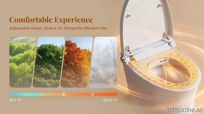 The bathroom is evolving into a more intelligent and customized environment.