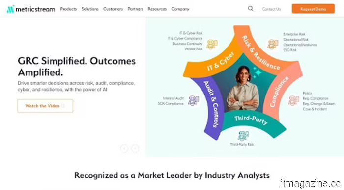 Top ITGC Tools and Software for SOX Compliance in 2026