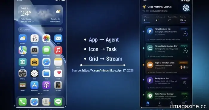 Il prossimo momento iPhone potrebbe arrivare da un'azienda di intelligenza artificiale, non da Samsung o Apple.