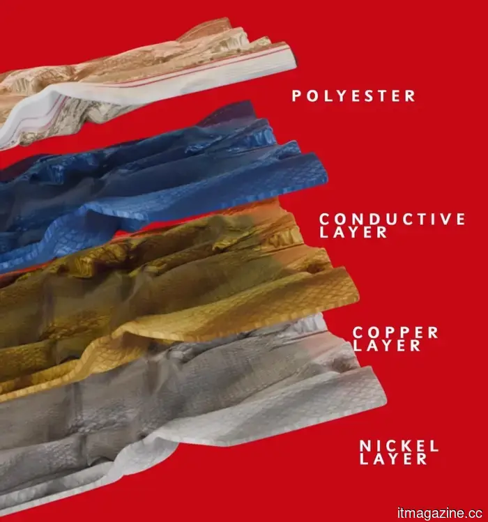 KitKat features a unique chocolate wrapper that disconnects your phone from the external environment.