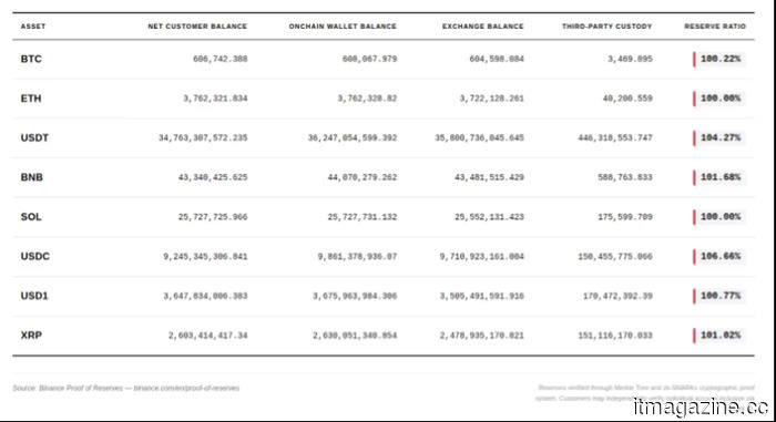 How tokenized real-world assets are addressing the counterparty dilemma in cryptocurrency.