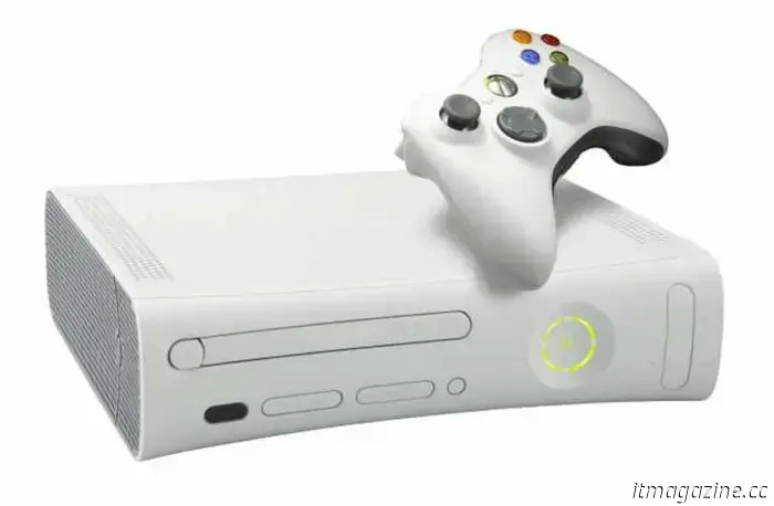 I giochi più venduti su ogni console