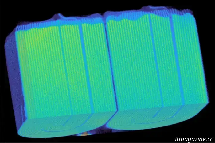 The popular Haribo power bank you have might pose a fire hazard.