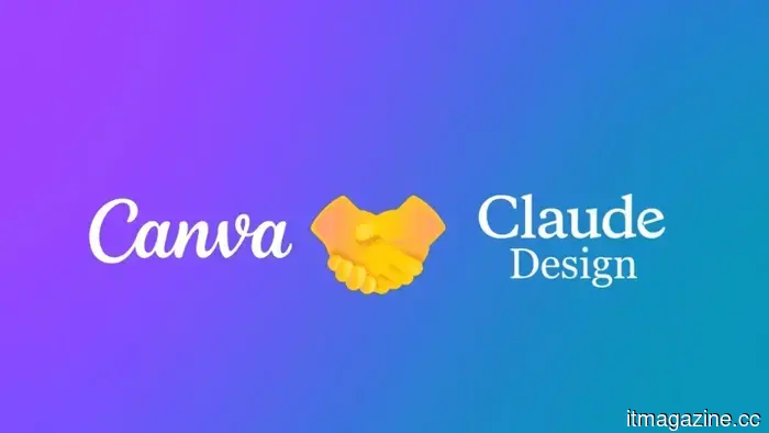 Canva and Anthropic have introduced Claude Design, a tool for AI-driven visual creation.
