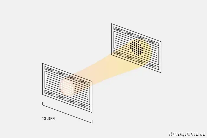 Google has created terminals that transmit data using light