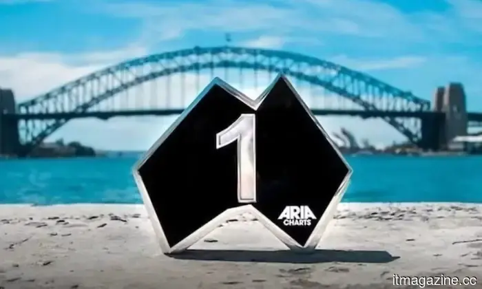 Australia's music charts have now prohibited songs created by AI, and this is significant news.