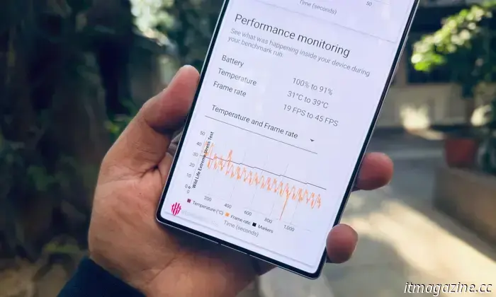 Ho provato il primo telefono al mondo raffreddato a liquido e ha fatto sembrare il mio iPhone insipido.