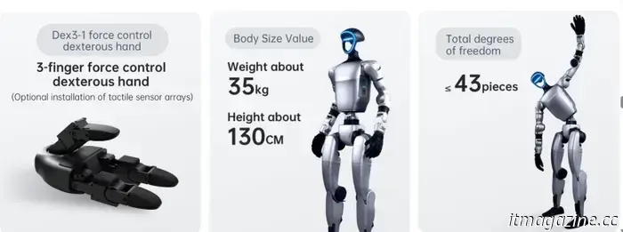 Elon Musk comparte un video de los robots humanoides Unitree G1 ejecutando saltos mortales hacia atrás en un concierto.