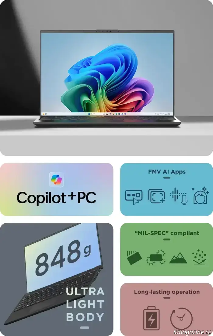 Fujitsu has unveiled the lightweight FMV Note U laptop