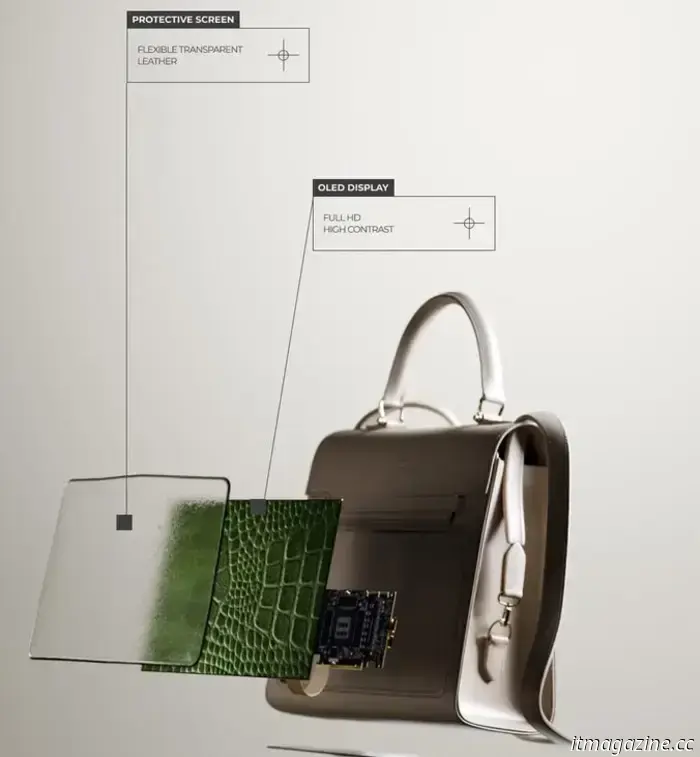 Эта роскошная сумочка оснащена OLED‑экраном, чтобы сочетаться с вашим нарядом.