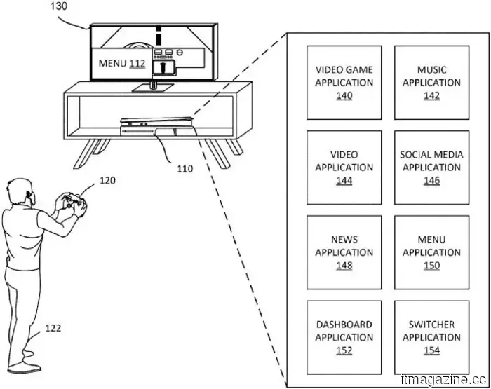 Sony's innovative PSN login patent may transform the DualSense into a security gatekeeper.