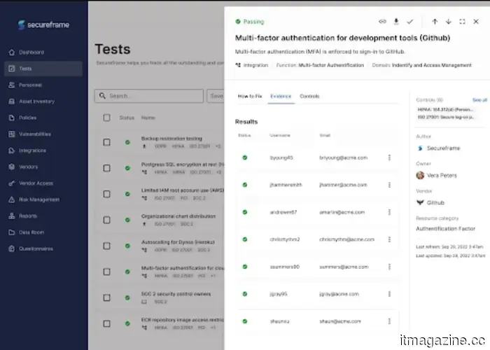 10 Migliori Software per la Conformità SOC 2 per il 2026