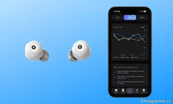 Naox lancia auricolari in grado di registrare l'EEG per misurare l'attività cerebrale.