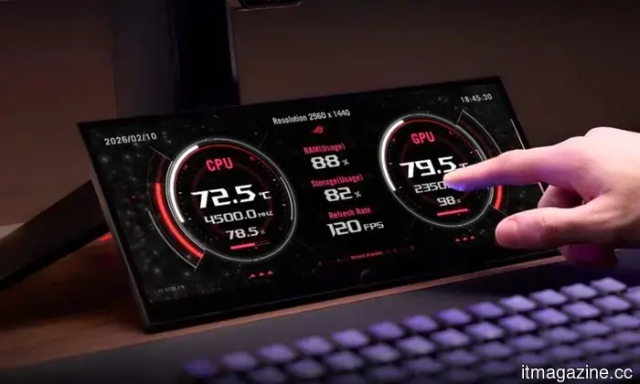 Asus introduces the ROG Strix XG129C, a small secondary display aimed at competing with Elgato’s gaming offerings.