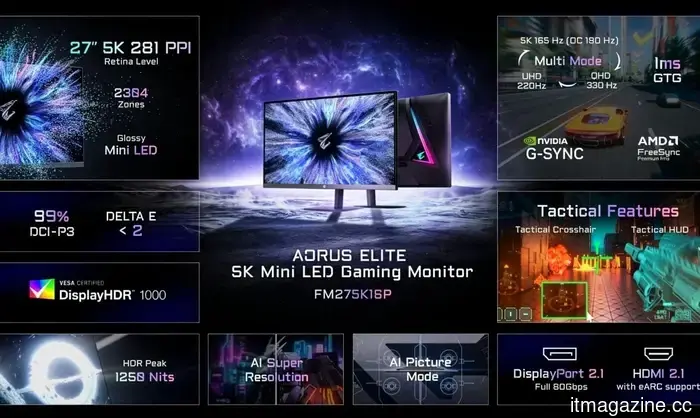 La nuova linea AORUS Elite di Gigabyte ha un monitor per ogni tipo di gamer.