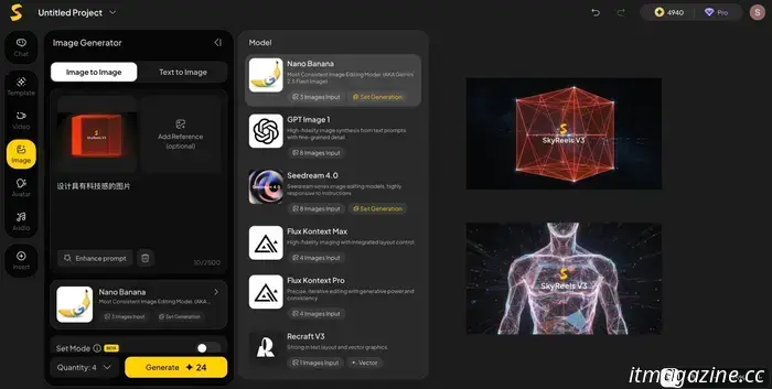 ИИ-видео: первые шаги создателя в цифровое будущее