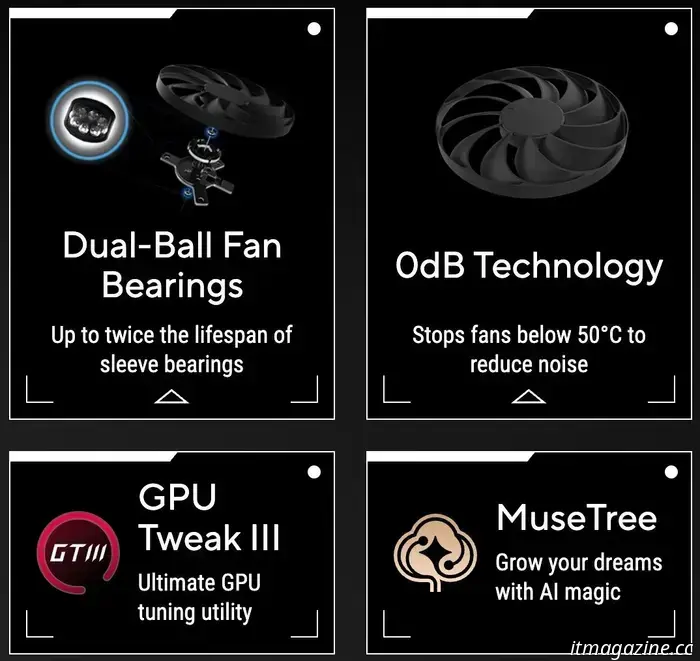 Asus теперь предлагает Nvidia GeForce RTX 5060 в двух новых вариантах.