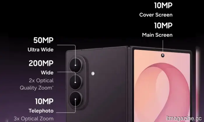 A last-minute leak from Samsung reveals details about all of its upcoming foldable smartphones.