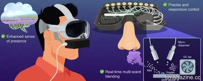 Tu visor de realidad virtual pronto podrá permitirte oler el mundo virtual.