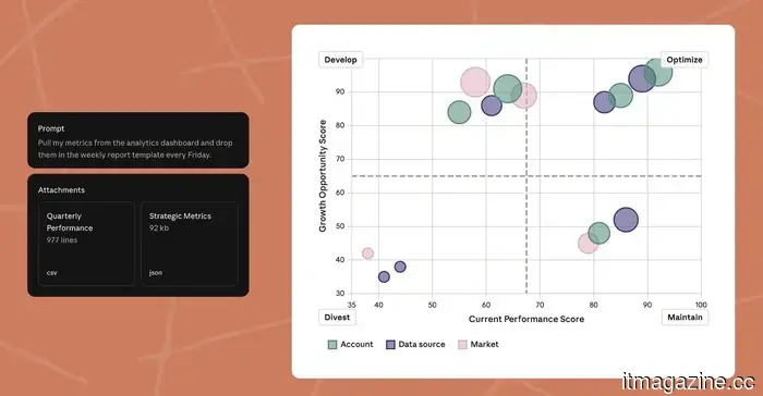 Claude can now manage tasks on your PC independently without the need for a complicated OpenClaw configuration.
